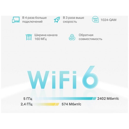 Wi-Fi Mesh система TP-LINK Deco X50(3-PACK) (белый) 1