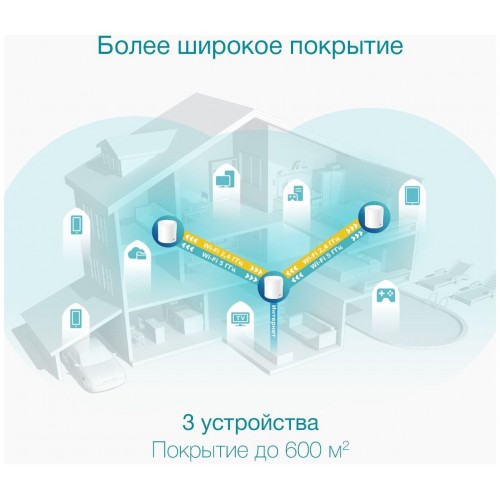 Wi-Fi Mesh система TP-LINK Deco X50(3-PACK) (белый) 2