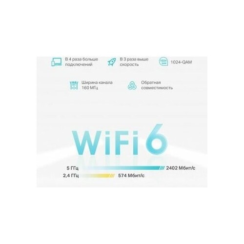 Wi-Fi Mesh система TP-LINK Deco X50(3-PACK) (белый) 6