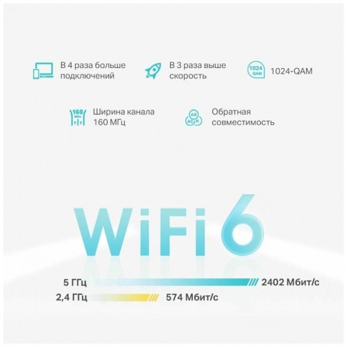 Wi-Fi Mesh система TP-LINK Deco X50(3-PACK) (белый) 8