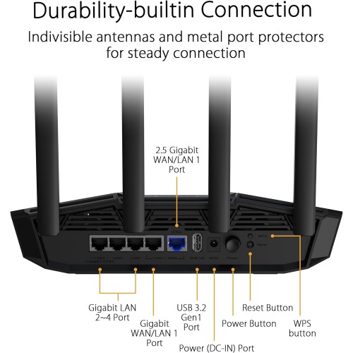 Wi-Fi роутер ASUS TUF-BE3600 (черный) 1