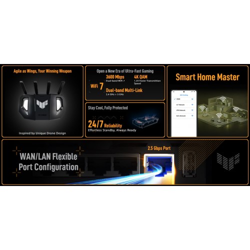 Wi-Fi роутер ASUS TUF-BE3600 (черный) 3