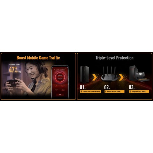 Wi-Fi роутер ASUS TUF-BE3600 (черный) 5