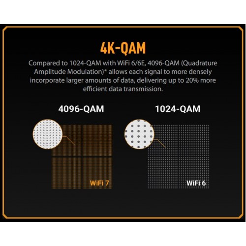 Wi-Fi роутер ASUS TUF-BE3600 (черный) 8