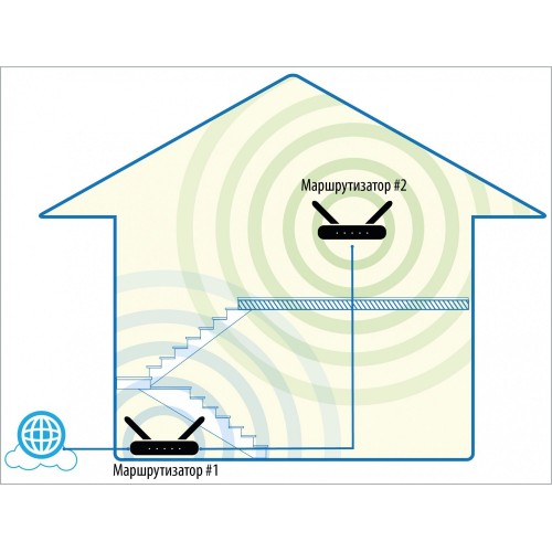 Wi-Fi роутер D-link DIR-1260/RU/R1A (черный) 1