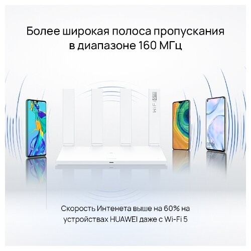 Wi-Fi роутер HUAWEI WS7100 (белый) 1