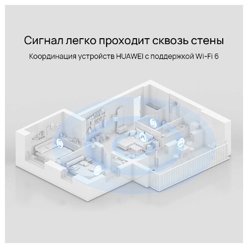 Wi-Fi роутер HUAWEI WS7100 (белый) 2