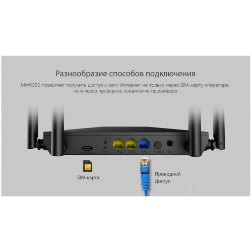 Wi-Fi роутер Netis MW5360 (черный) 4