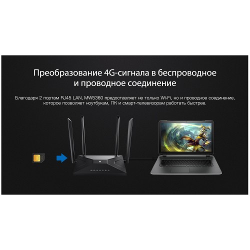 Wi-Fi роутер Netis MW5360 (черный) 5