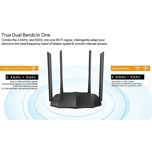 Wi-Fi роутер Tenda AC8 (черный) 4