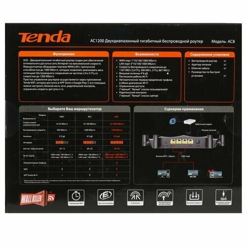 Wi-Fi роутер Tenda AC8 (черный) 7