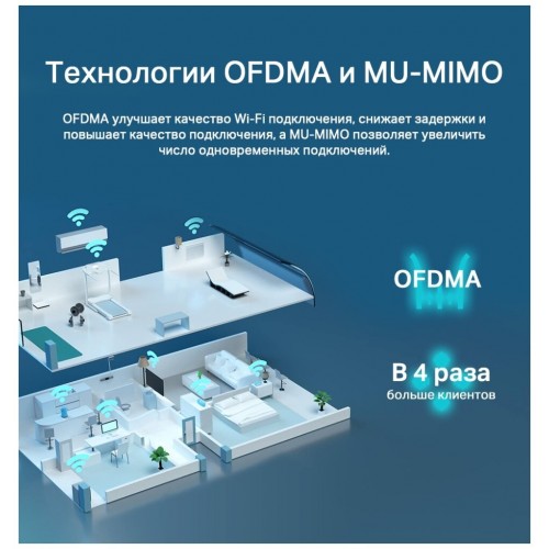 Wi-Fi роутер TP-LINK Archer AX53 (черный) 4