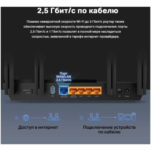 Wi-Fi роутер TP-LINK Archer AX55 Pro AX3000 (черный) 2