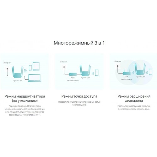 Wi-Fi роутер TP-LINK Archer C54 (черный) 9