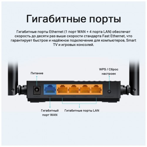 Wi-Fi роутер TP-LINK Archer C64 (черный) 4