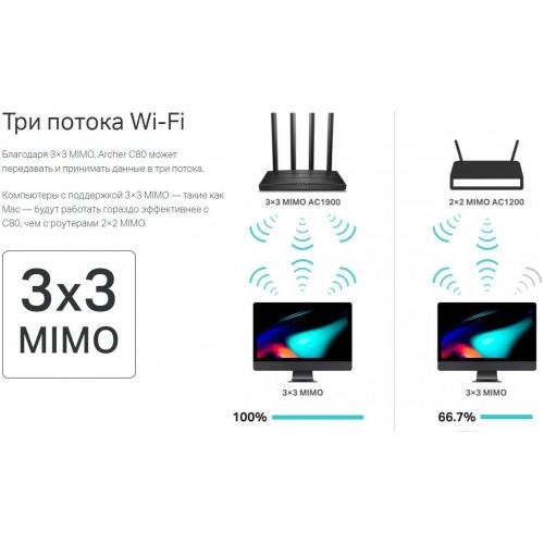 Wi-Fi роутер TP-LINK Archer C80 (черный) 3