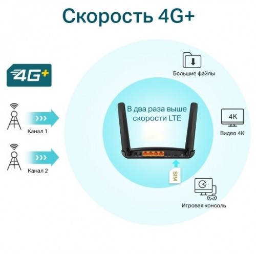 Wi-Fi роутер TP-LINK Archer MR600 (черный) 1
