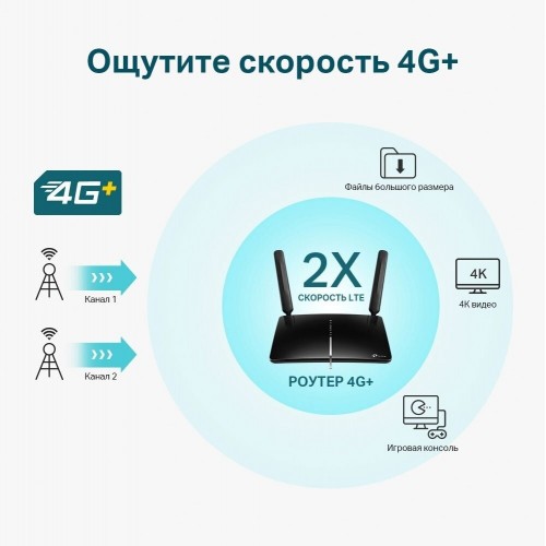 Wi-Fi роутер TP-LINK Archer MR600 (черный) 6