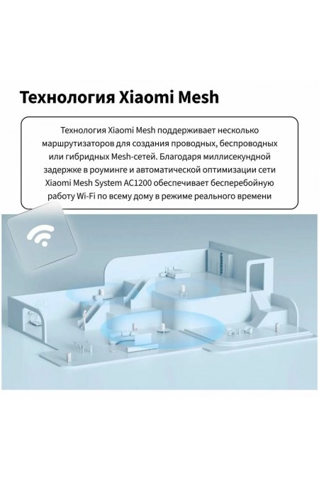 Wi-Fi роутер Xiaomi Mesh System AC1200 (1-pack) GL (белый) 8