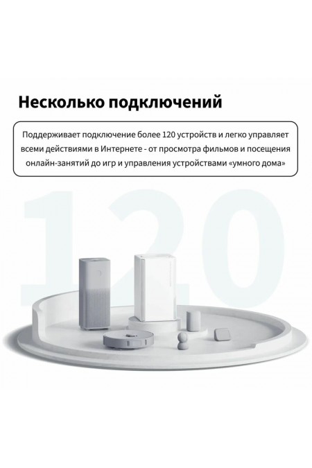 Wi-Fi роутер Xiaomi Mesh System AC1200 (1-pack) GL (белый) 9