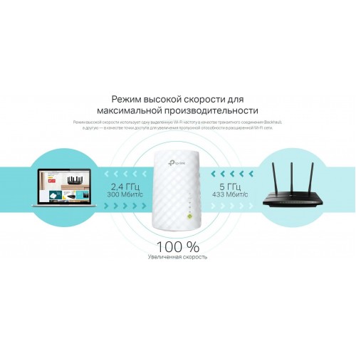 Wi-Fi усилитель сигнала (репитер) TP-LINK RE220 (белый) 6