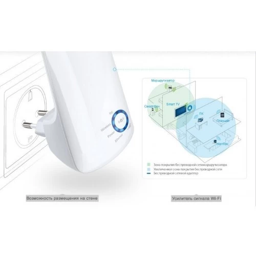 Wi-Fi усилитель сигнала (репитер) TP-LINK TL-WA850RE (белый) 9