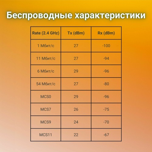 WiFi роутер Mikrotik (C53UiG+5HPaxD2HPaxD) (черный) 3