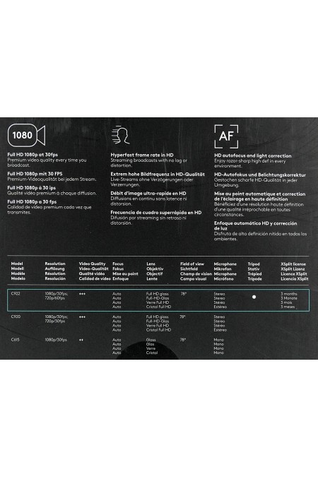 Веб-камера Logitech C922 Pro Stream (960-001089) (черный) 18