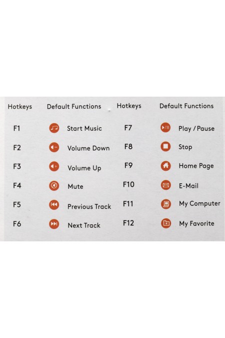 Клавиатура A4Tech FK11 USB slim (белый) 10