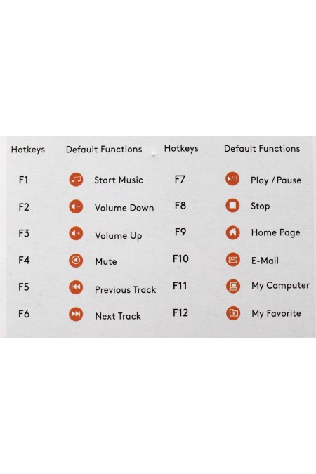 Клавиатура A4Tech FK11 USB slim (белый) 4