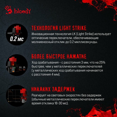 Клавиатура Bloody B865N (серый/черный) 3