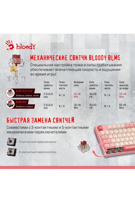 Клавиатура Bloody S87 Energy (розовый) 3