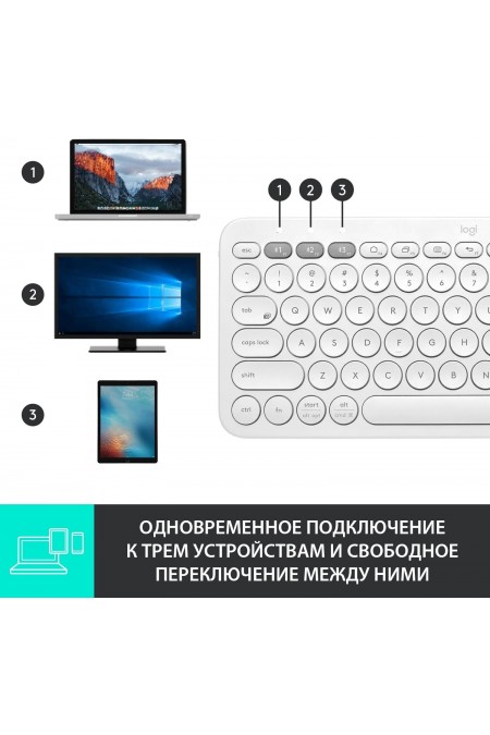 Клавиатура Logitech K380 (белый) 2
