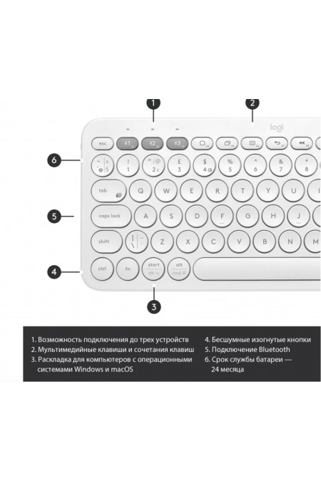 Клавиатура Logitech K380 (белый) 9