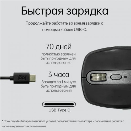 Беспроводная мышь Logitech MX Anywhere 3S (910-006940) (розовый) 2