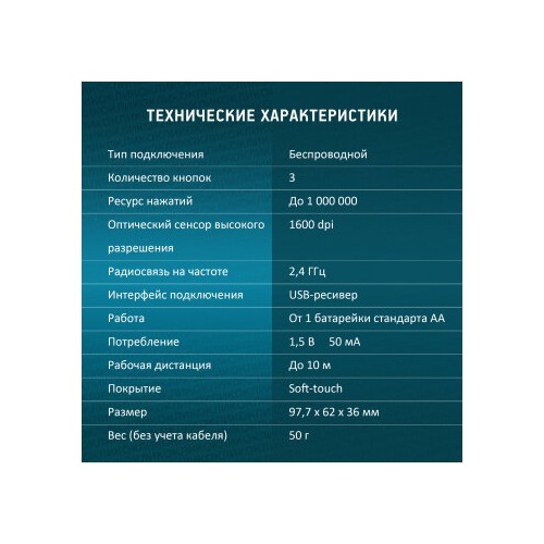 Беспроводная мышь Oklick 486MW (черный) 8