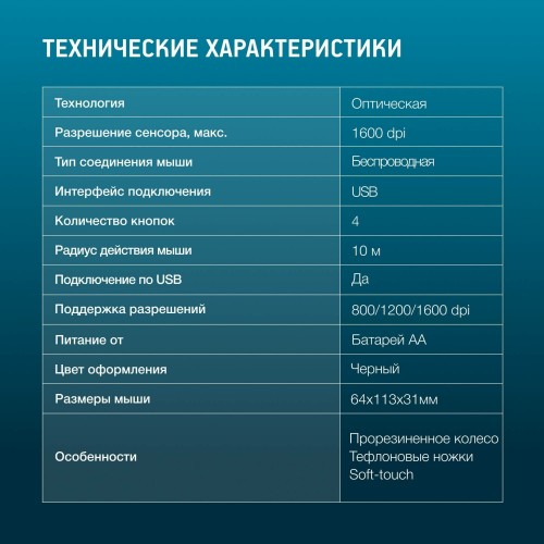 Беспроводная мышь Oklick 600MW (черный) 2