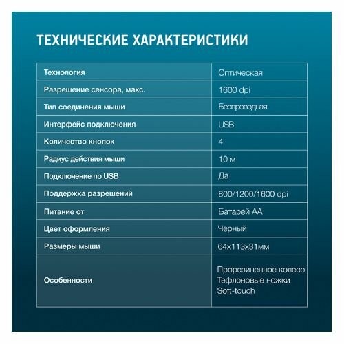 Беспроводная мышь Oklick 600MW (черный) 3