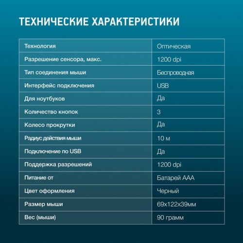 Беспроводная мышь Oklick 615MW (черный/красный) 3