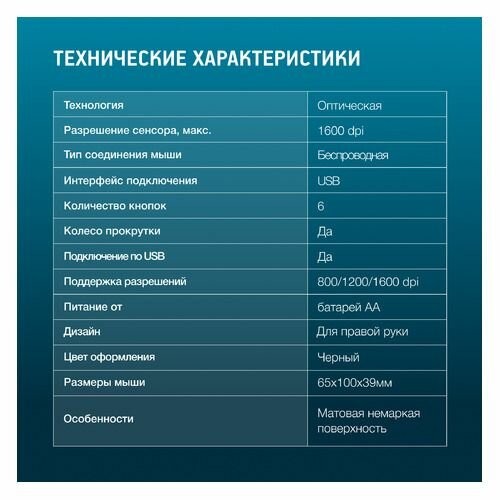 Беспроводная мышь Oklick 677MW (черный) 1