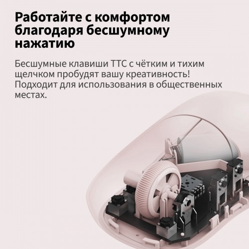 Беспроводная мышь Xiaomi Wireless Mouse 3 (BHR8912GL) (белый) 6