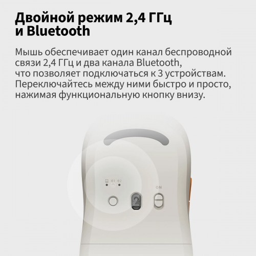 Беспроводная мышь Xiaomi Wireless Mouse 3 (BHR8912GL) (белый) 7