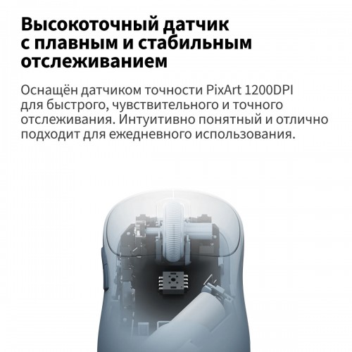 Беспроводная мышь Xiaomi Wireless Mouse 3 (BHR8912GL) (белый) 8
