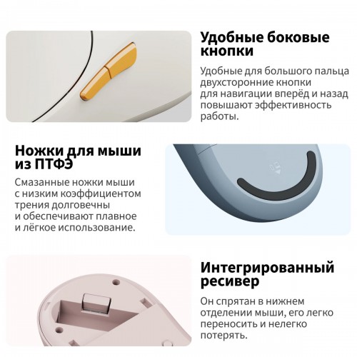 Беспроводная мышь Xiaomi Wireless Mouse 3 (BHR8912GL) (белый) 9