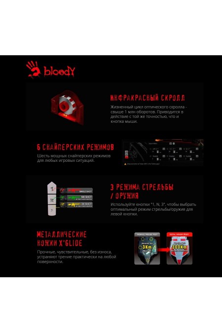 Мышь Bloody A90 (черный) 8