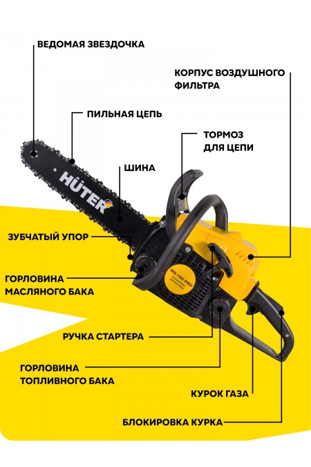Бензопила Huter MS-180 PRO (70/6/64) 4