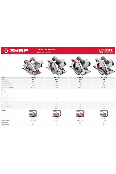 Пила дисковая (циркулярная) ЗУБР ЗПД-900 7