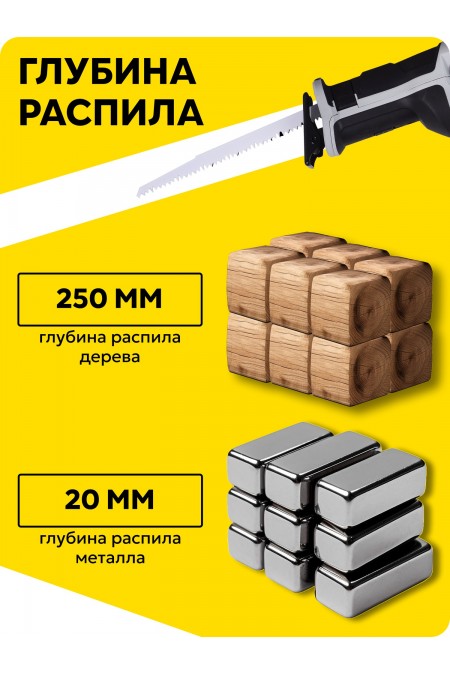 Пила сабельная Ресанта ПС-1400Э (75/25/3) 6