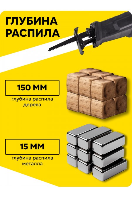 Пила сабельная Ресанта ПС-950Э (75/25/1) 6