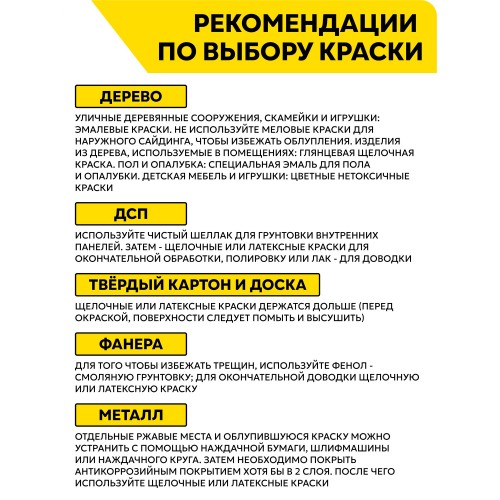 Пила сабельная Вихрь АСП-20Li (72/25/4) 1